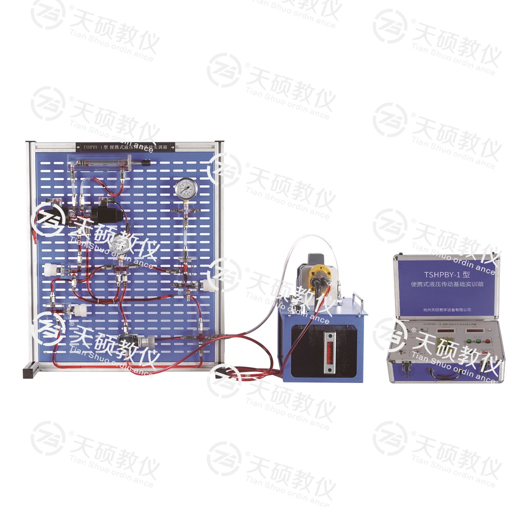 2.TSHPBY-1型 便攜式液壓傳動基礎實訓箱.jpg